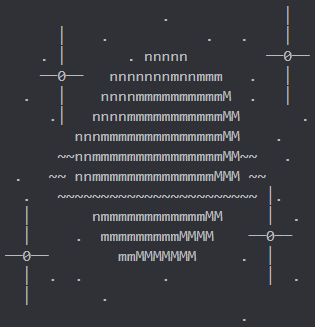 Ascii art
